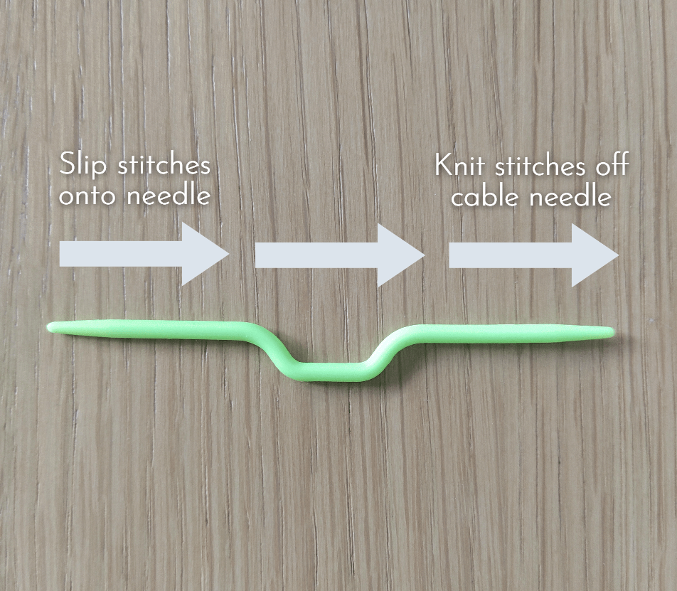 a diagram showing how not to twist stitches on a cable needle while knitting basic cables