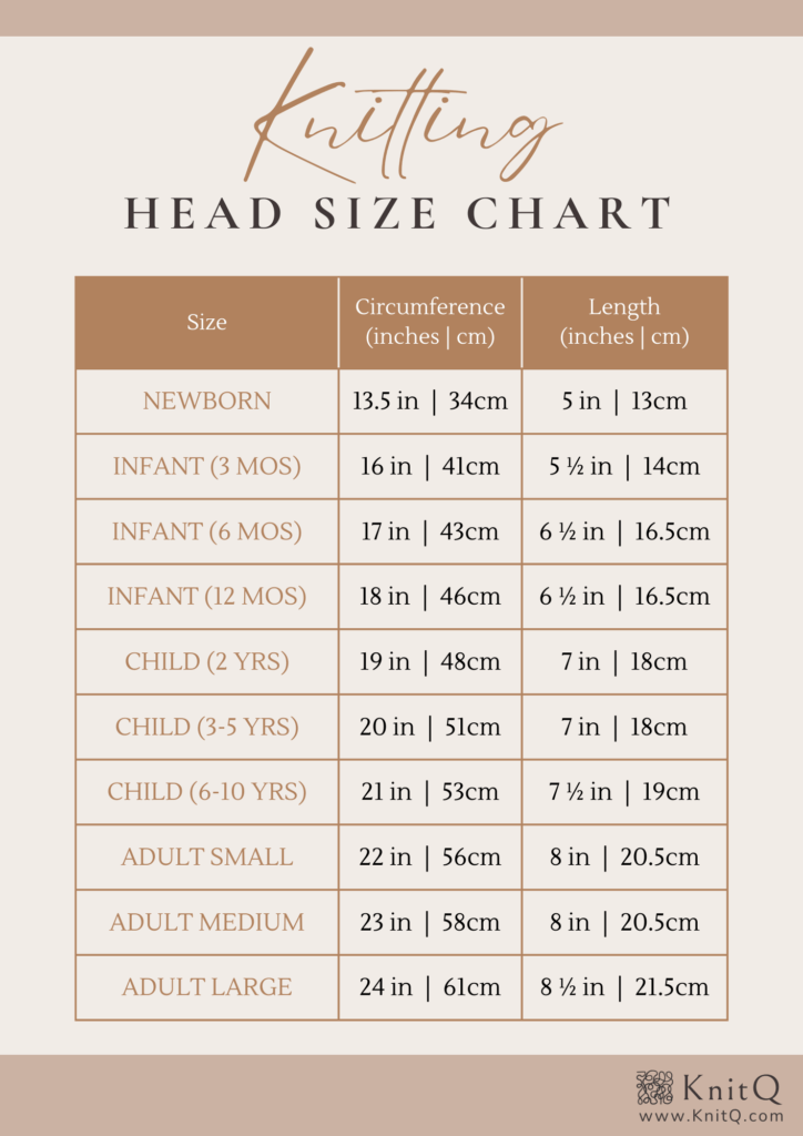 knit hat size chart featuring recommended head circumferences and hat lengths